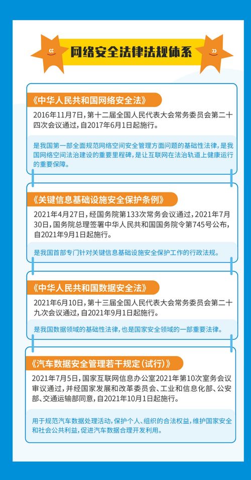 網絡安全宣傳周 2023 攜手守護網絡空間，共創安全數字未來