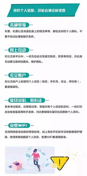 網(wǎng)絡(luò)安全周聚焦 防范個(gè)人信息泄露，從應(yīng)用下載到軟件開(kāi)發(fā)的安全之道